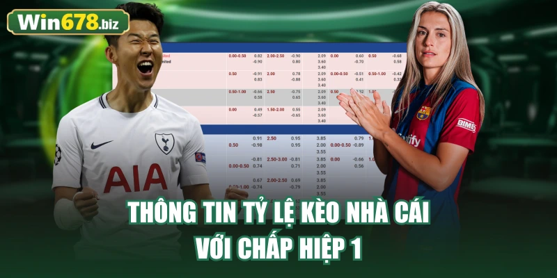 Khám phá khái niệm tỷ lệ kèo nhà cái là gì?